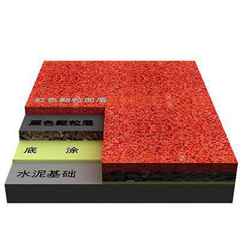 复合型塑胶跑道,复合型塑胶跑道多少钱一平米